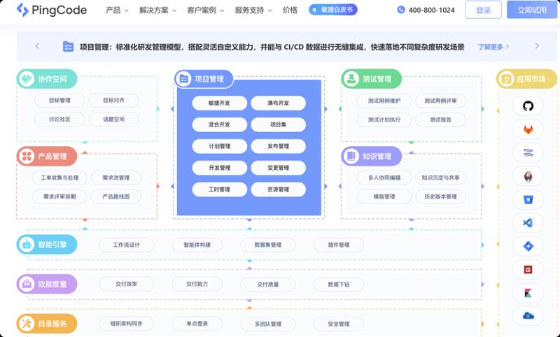 企业软件定制开发：解锁高效管理的金钥匙