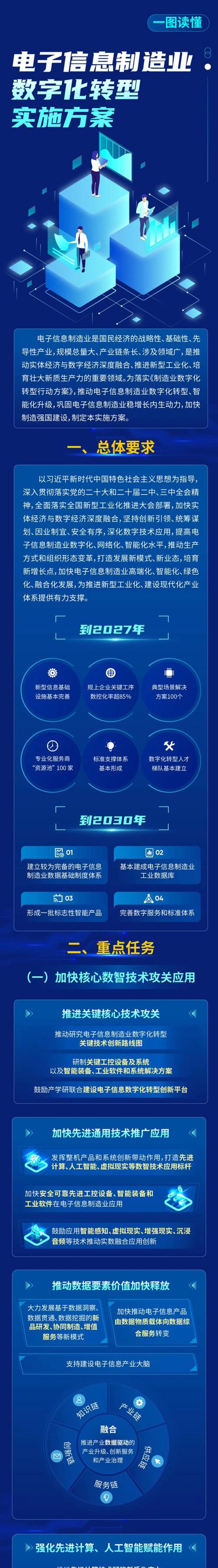 企业软件定制开发：打造专属利器